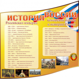 Стенд История России, Российская Империя, Советский период